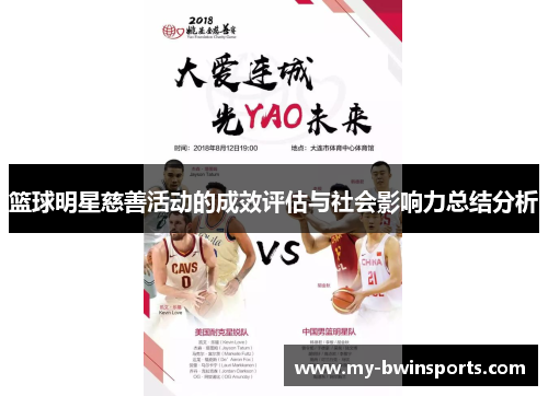 篮球明星慈善活动的成效评估与社会影响力总结分析