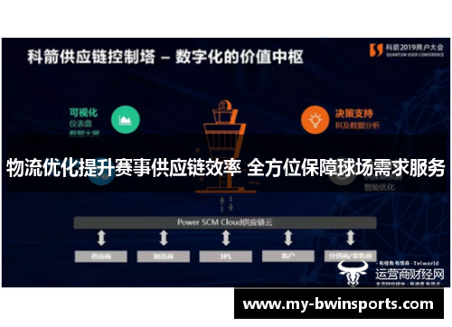物流优化提升赛事供应链效率 全方位保障球场需求服务