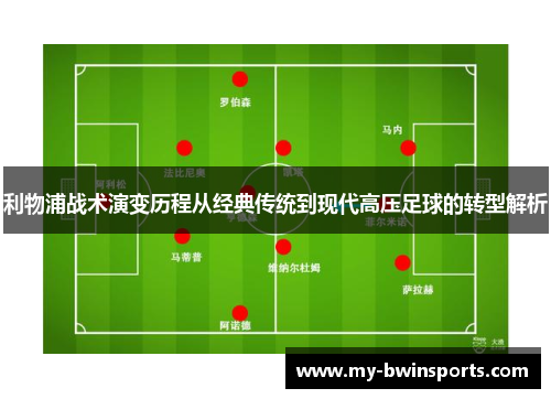 利物浦战术演变历程从经典传统到现代高压足球的转型解析