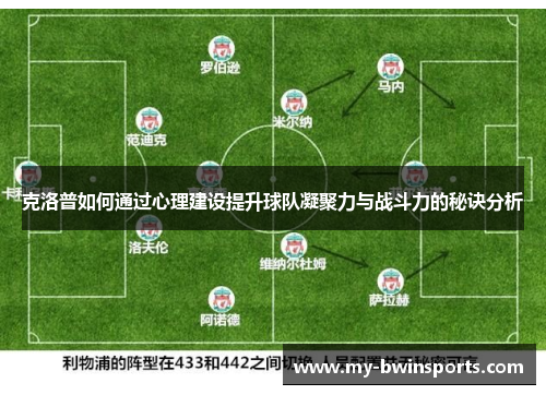 克洛普如何通过心理建设提升球队凝聚力与战斗力的秘诀分析