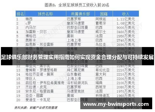 足球俱乐部财务管理实用指南如何实现资金合理分配与可持续发展