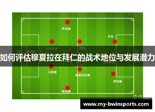 如何评估穆夏拉在拜仁的战术地位与发展潜力