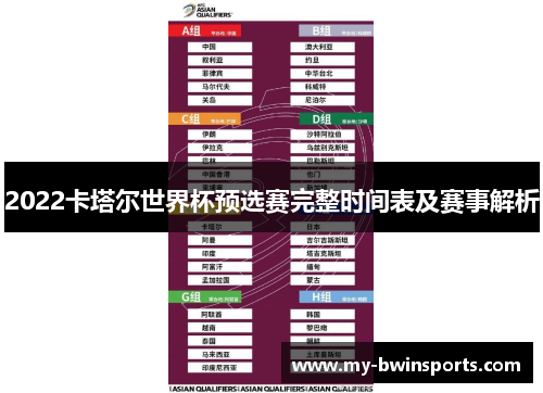 2022卡塔尔世界杯预选赛完整时间表及赛事解析