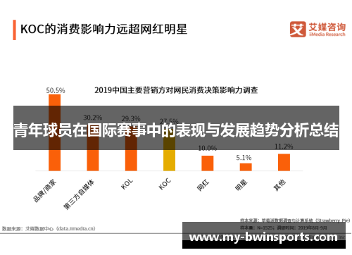 青年球员在国际赛事中的表现与发展趋势分析总结