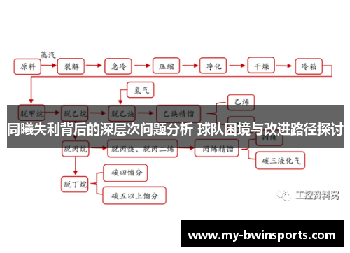 同曦失利背后的深层次问题分析 球队困境与改进路径探讨